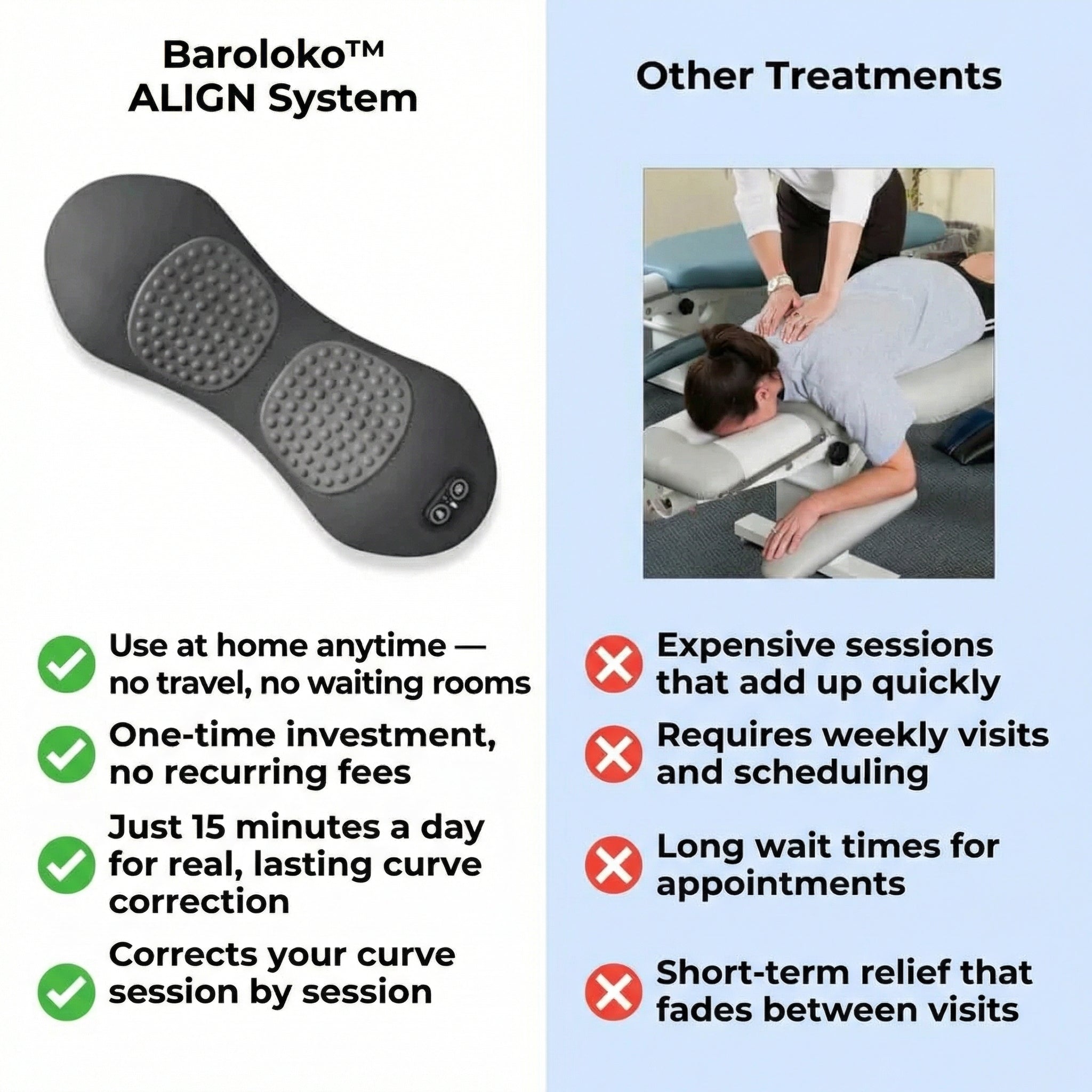 Baroloko™ ALIGN System