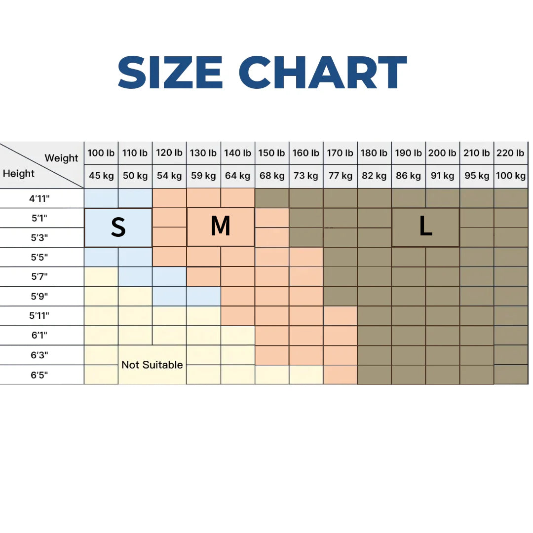 Baroloko™ Kyphosis Brace