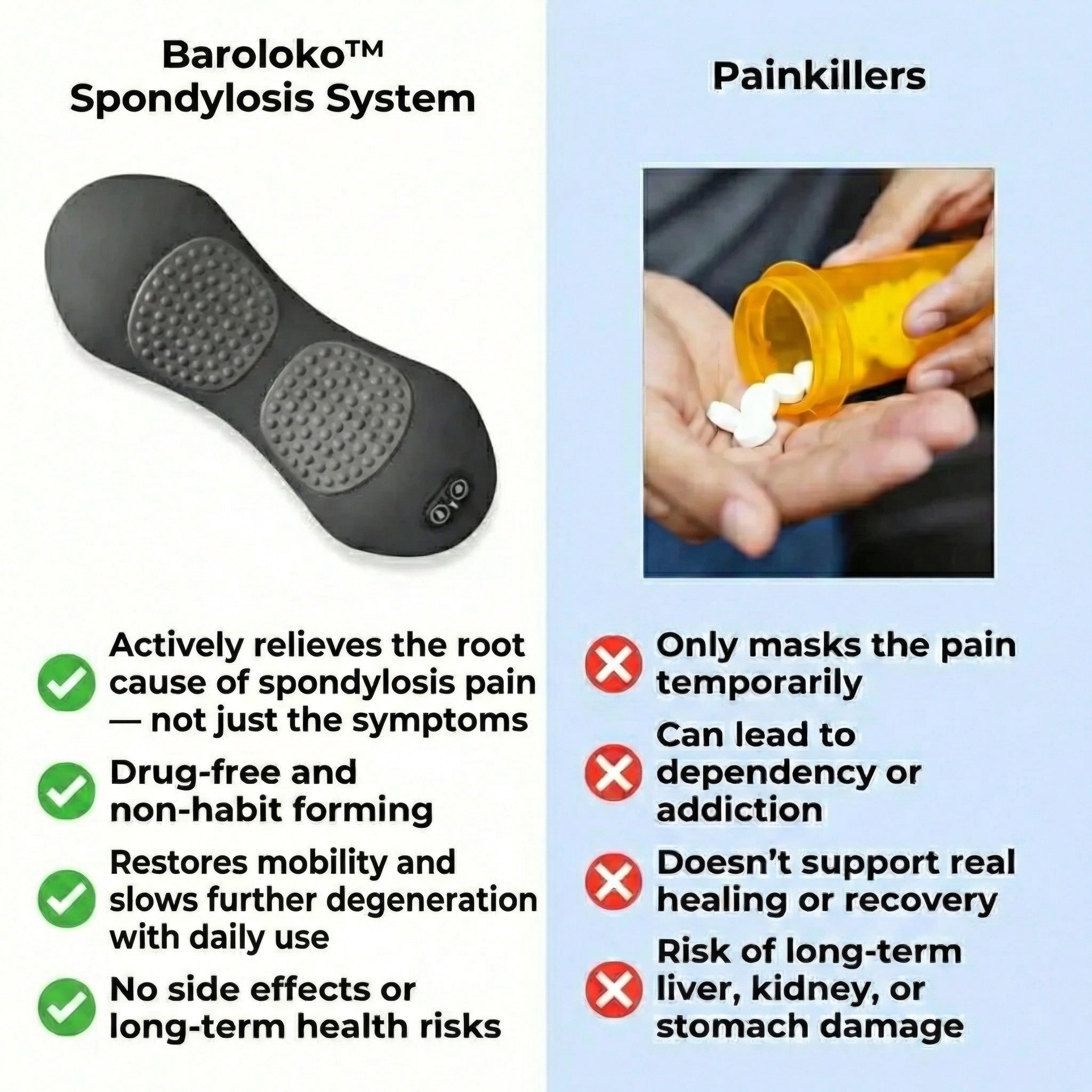 Baroloko™ Spondylosis System