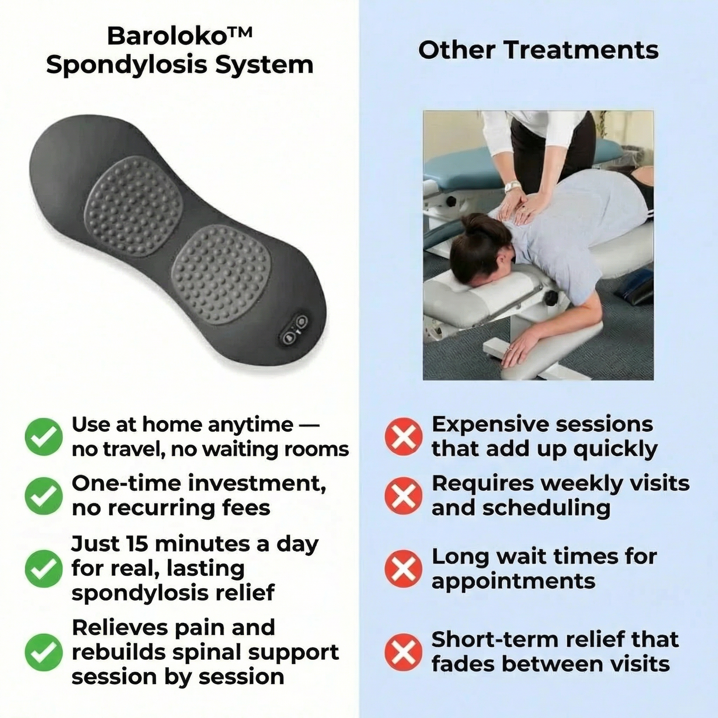 Baroloko™ Spondylosis System